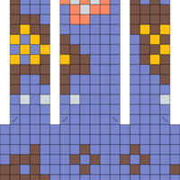cf & wm chart C