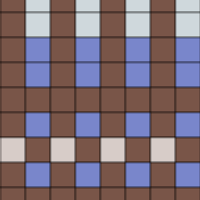 cf & wm chart A