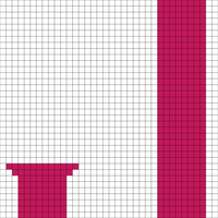 J chart