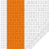 diagramme 1 gauche