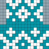 another Copy of combined chart 