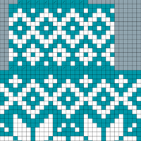 2 repeats of combined chart 