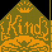 kind