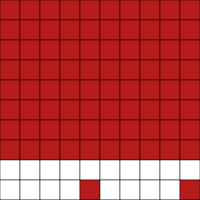 Sleeve red to white