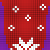 Default panel