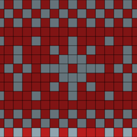 Chart A