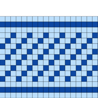 Boonville chart 3