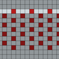 Chart B