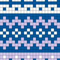 Hat chart 2