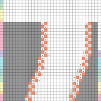Copy of Wiggly scarf - playing with size