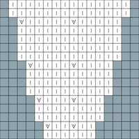 varbaots