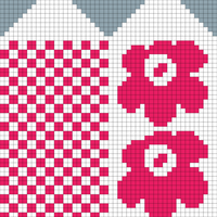 Copy of Unikko lapaset