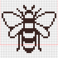 bee chart