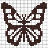 butterfly chart