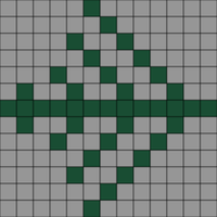 Copy of Copy of Tree chart