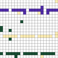 Gg