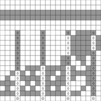 Copy of updated loon chart