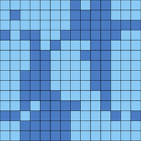 Whale shark chart
