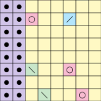 Urederra