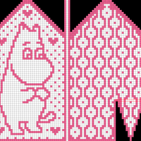 Moomin mittens