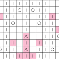 Butterfly Pattern Test