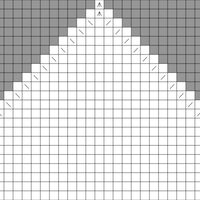 Knot Chart Base