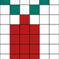 Chart E