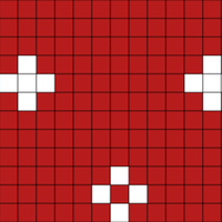Chart B