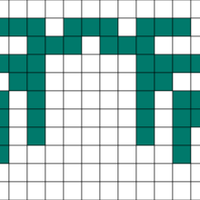Chart D