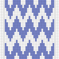 Copy of Chevron