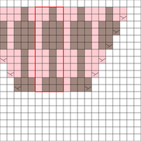 check CHART A