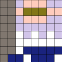 Chart C original