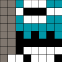 Chart C first edit