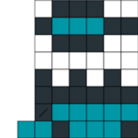 Chart C