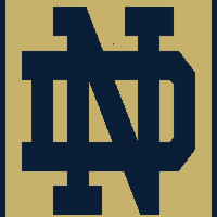 Notre_Dame_Fighting_Irish_logo.svg.png