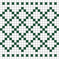 Sboe mitts Chart C