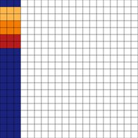 S2