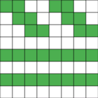 Sock chart