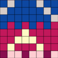 Copy of Veesik chart with alternate colors