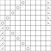 Scroll in the round
