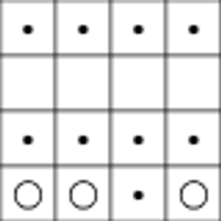 Odessa base chart