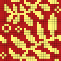 chart a.png