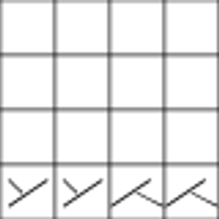 panel e