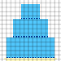 Bday Chart II