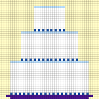 Bday Chart III