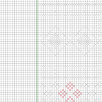 Chart3