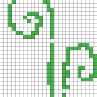 Copy of ferd fern chart 2.0