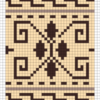 Pattern small