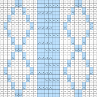 Cable Panel