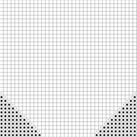 Genser chart C